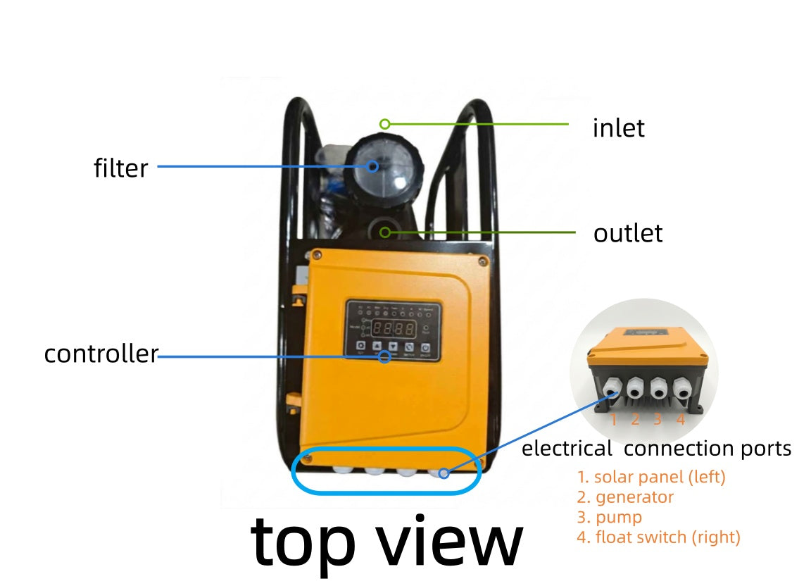 ROCKSOLAR 3.0HP Solar AC/DC Swimming Pool Pump Kit for 70000 Gallon Pool