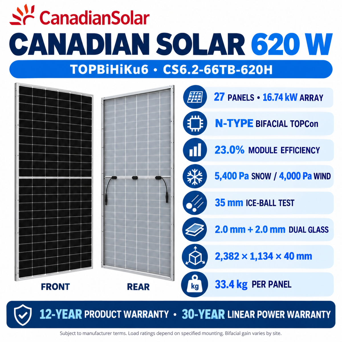 Canadian Solar CS6.2-66TB-620H TOPBiHiKu6 bifacial panels: 27 panels total 16.74kW, 23% efficiency, 5400Pa snow and 4000Pa wind test loads, 35mm ice-ball test, dual glass, 12-year product and 30-year linear power warranties subject to terms.