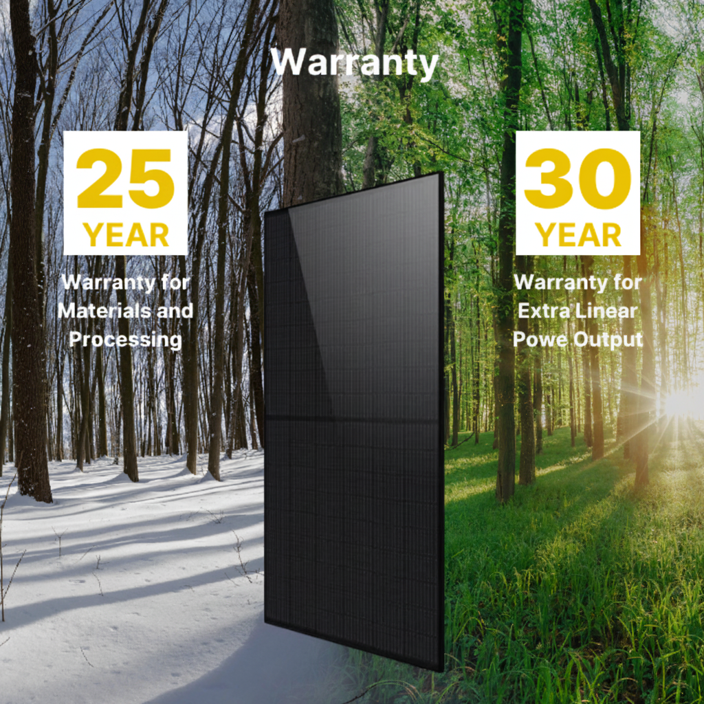 solar panel canadian solar 620w warranty 
