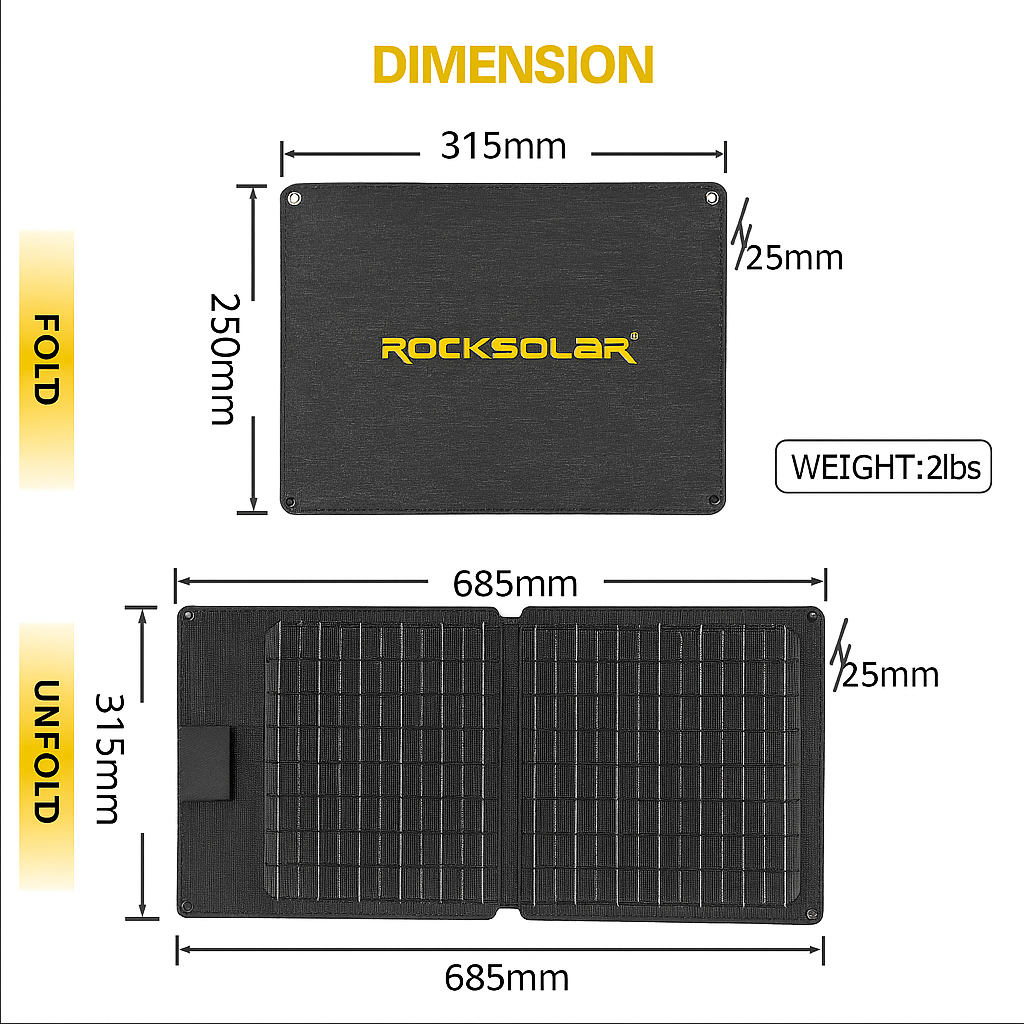 ROCKSOLAR 30W 12V Foldable Solar Panel