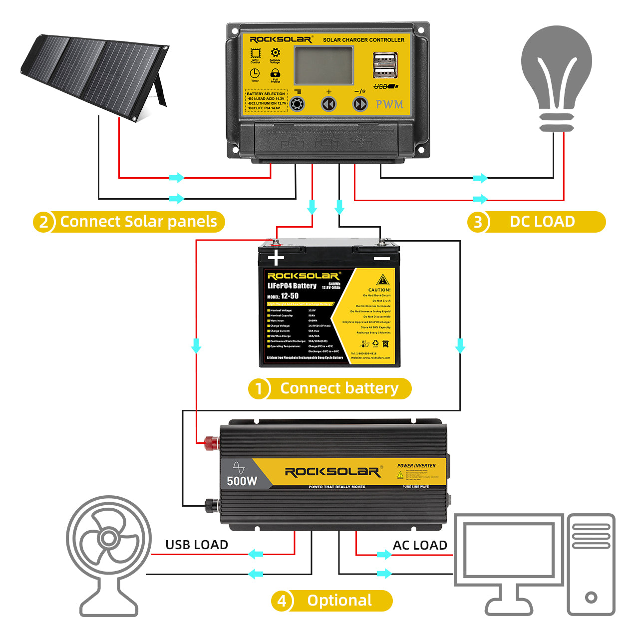 efficient-and-durable-dc-to-ac-sine-wave-inverter-rocksolar-ca