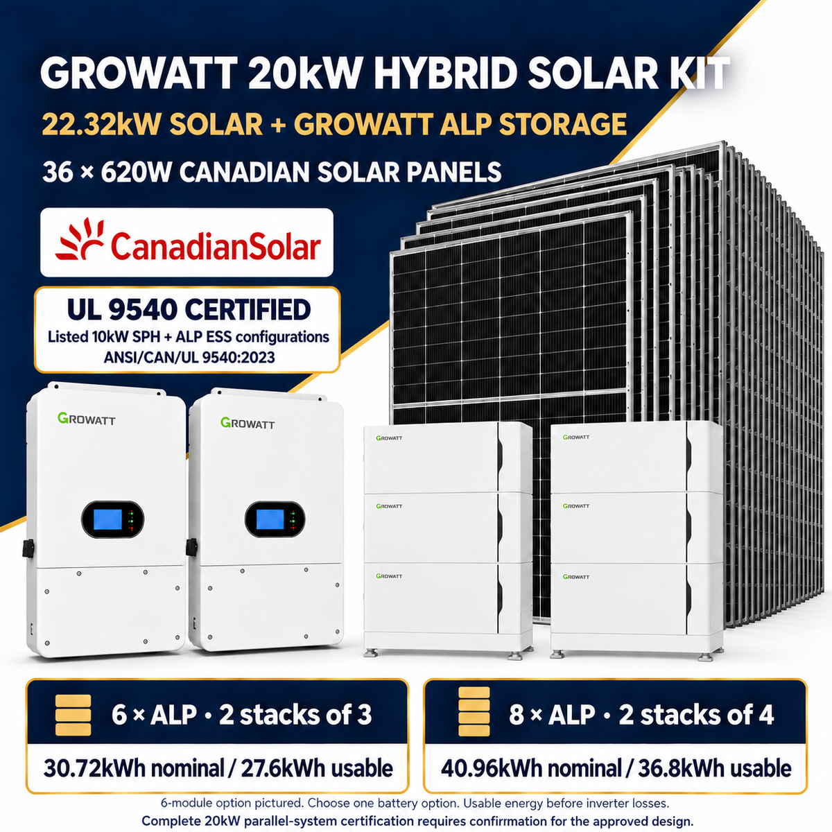20kW Growatt hybrid solar kit with UL 9540 badge scoped to listed 10kW SPH + ALP ESS configurations; complete 20kW parallel-system certification requires confirmation for the approved design