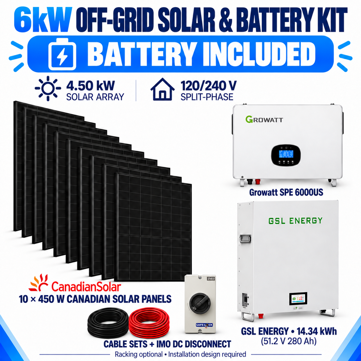 Growatt SPE 6000US 6kW off-grid solar kit with ten Canadian Solar 450W panels, GSL Energy 14.34kWh battery, cable sets and IMO two-string DC disconnect switch.