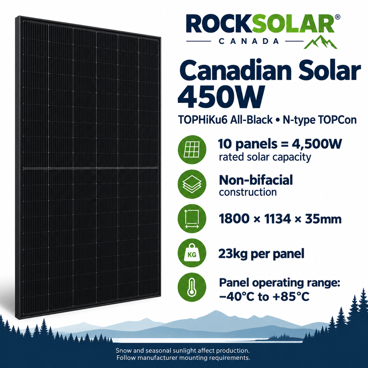 Canadian Solar 450W TOPHiKu6 All-Black non-bifacial panel; ten panels provide 4500W rated solar capacity