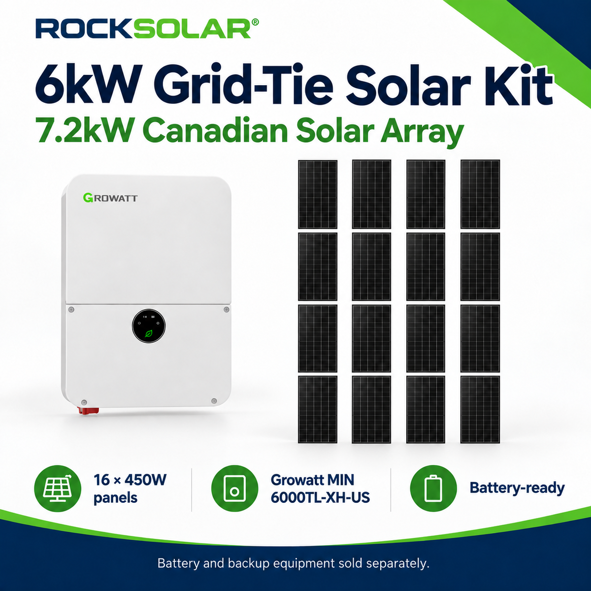 6kW Growatt grid-tied solar kit with sixteen Canadian Solar 450W panels and 7.2kW PV array