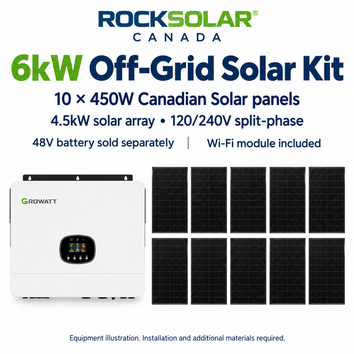 6kW Growatt off-grid solar kit with ten Canadian Solar 450W panels; batteries sold separately