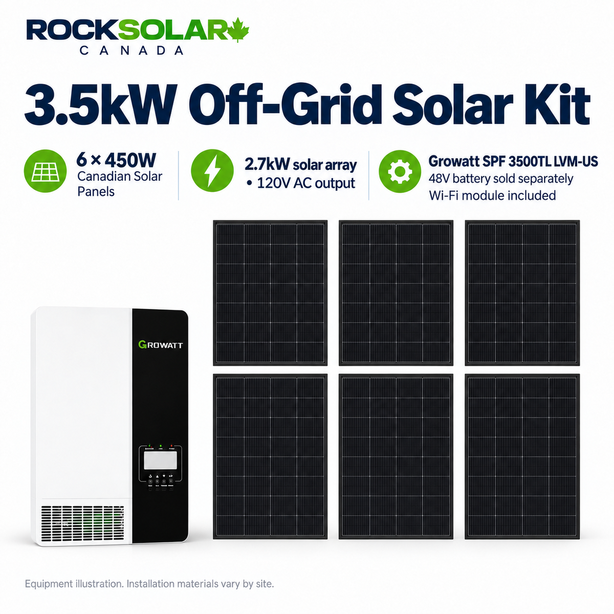 Growatt 3.5kW off-grid solar kit with six Canadian Solar 450W panels; 2.7kW solar array and battery sold separately