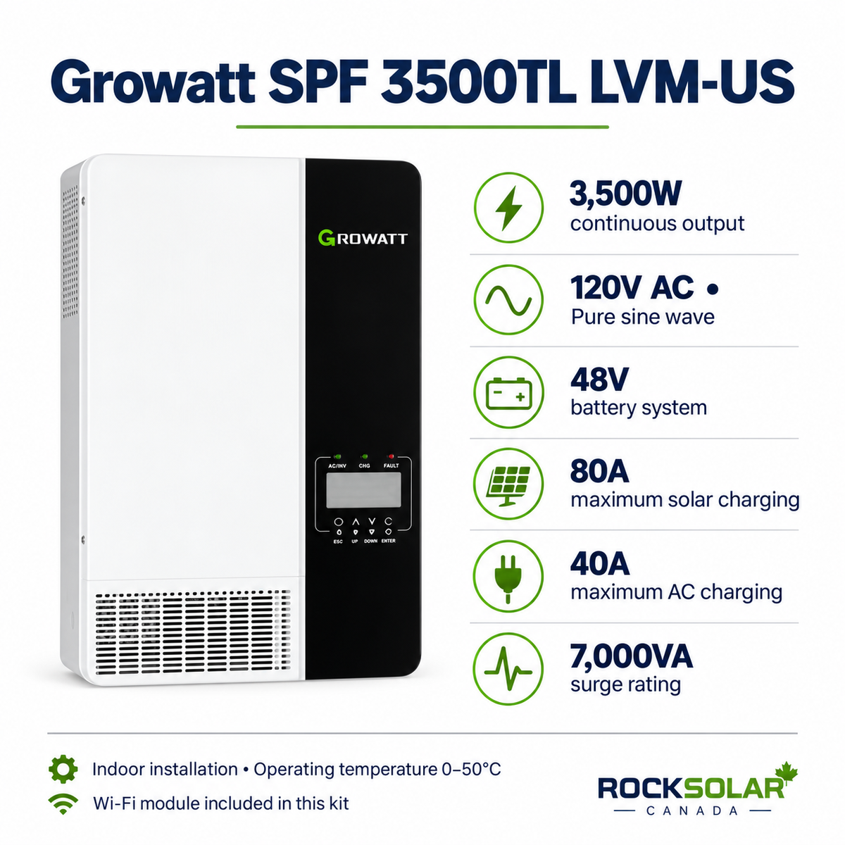 Growatt SPF 3500TL LVM-US 3500W inverter specifications: 120V AC, 48V battery, 80A solar and 40A AC charging