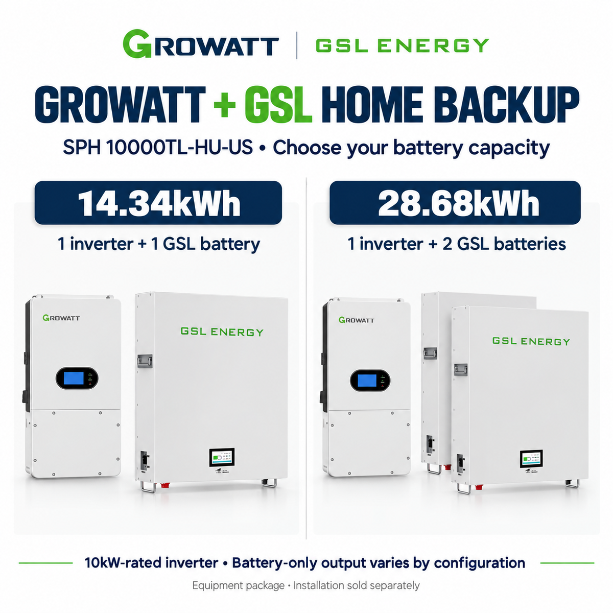 Growatt SPH 10000TL-HU-US package illustration with one GSL battery for 14.34kWh or two GSL batteries for 28.68kWh