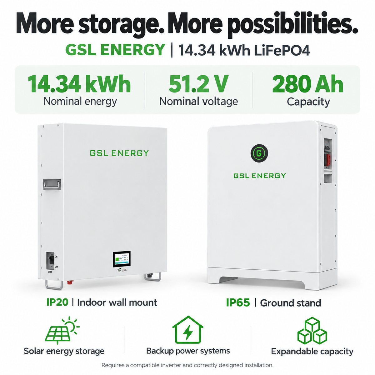 GSL Energy 14.34 kWh LiFePO4 battery overview: 51.2 V, 280 Ah, IP20 wall mount and IP65 ground stand models for compatible solar and backup systems.