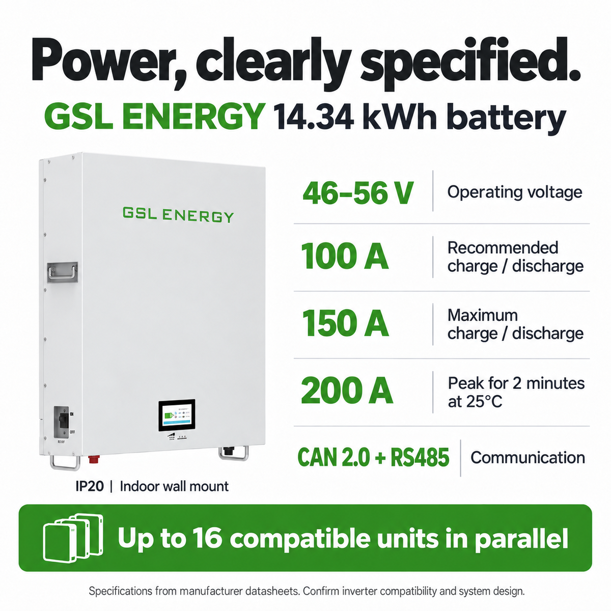 GSL Energy 14.34 kWh solar battery storage
