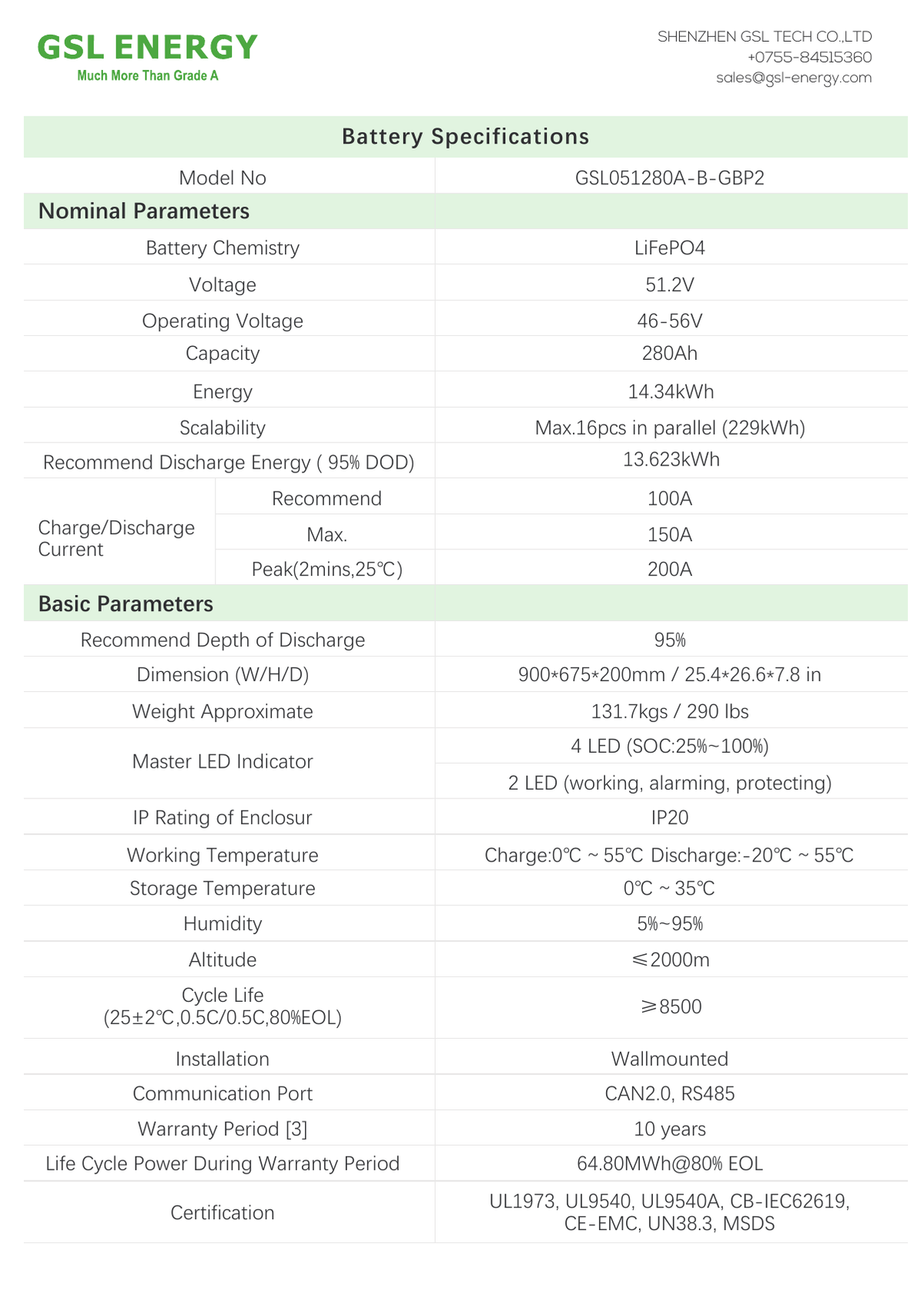 GSL GSL051280A-B-GBP2 manufacturer datasheet for each 14.34kWh IP20 wall-mounted battery; specifications apply per battery