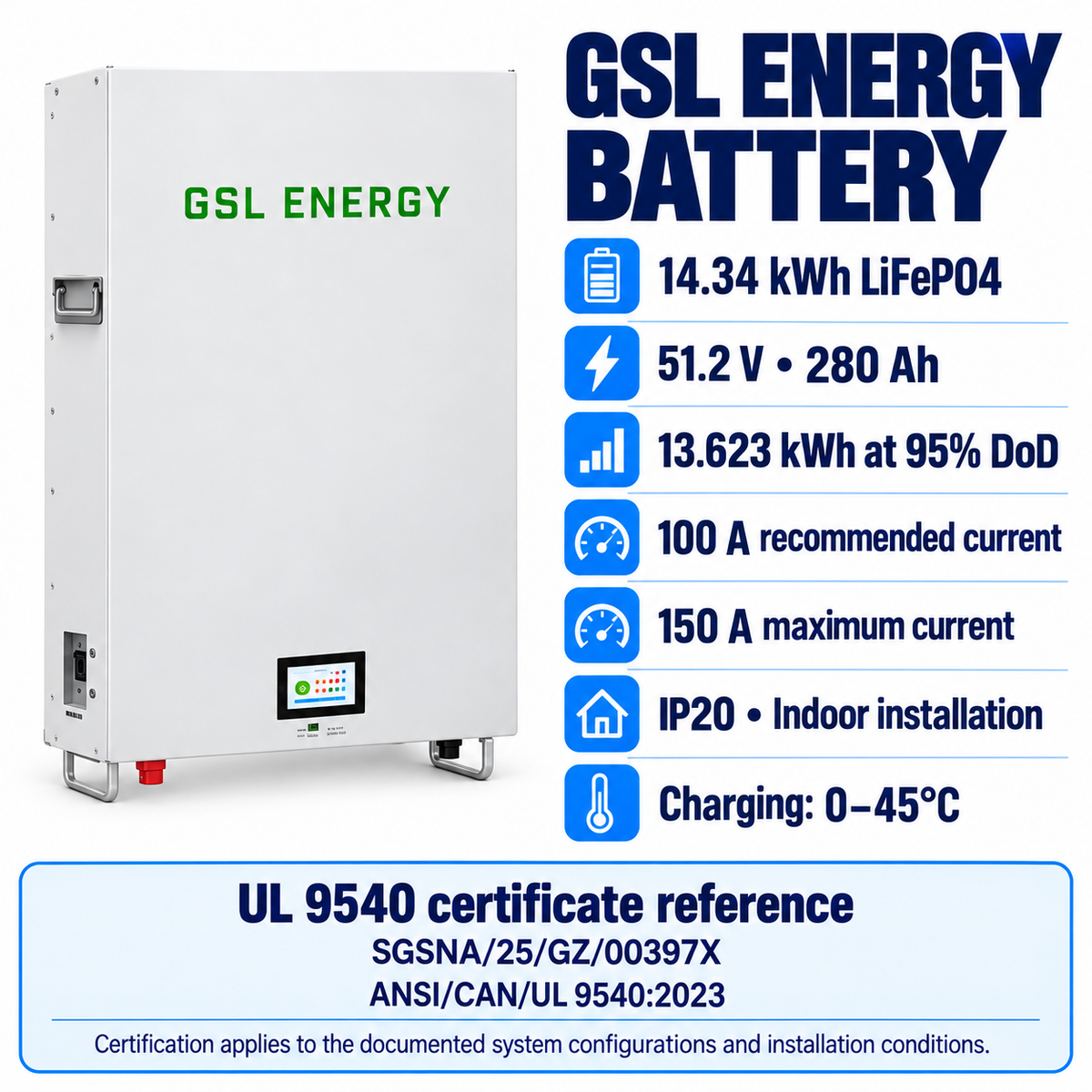GSL 14.34kWh 51.2V 280Ah indoor battery specifications and SGS UL 9540 certificate reference SGSNA/25/GZ/00397X; documented certification conditions apply.