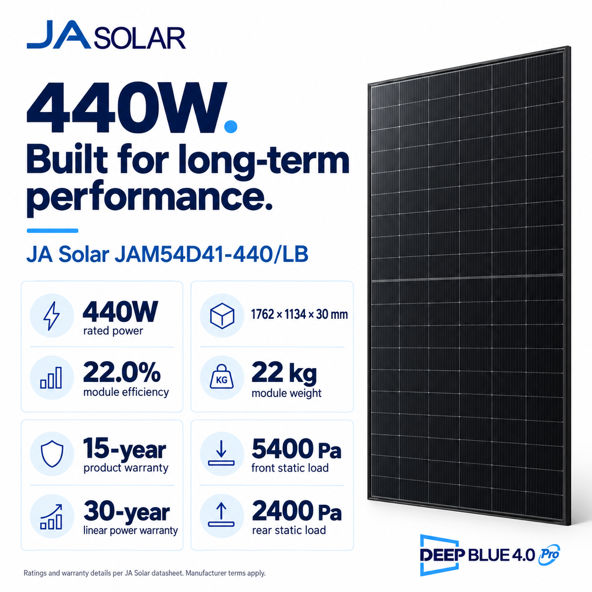 JA Solar 440W panel specifications: 22.0% efficiency, 1762 x 1134 x 30mm, 22kg, 15-year product and 30-year linear power warranties