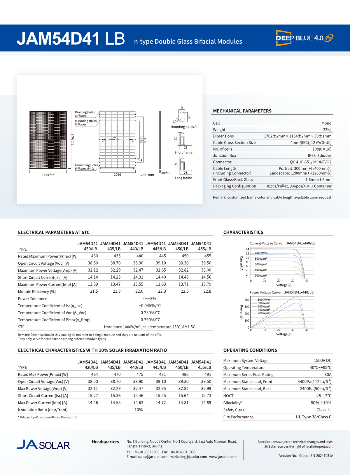 JA Solar JAM54D41 LB manufacturer technical datasheet for 430-455W series; this listing uses the 440W column