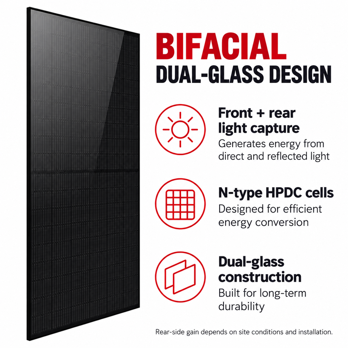 LONGi bifacial dual-glass design with front and rear light capture, N-type HPDC cells and dual-glass durability