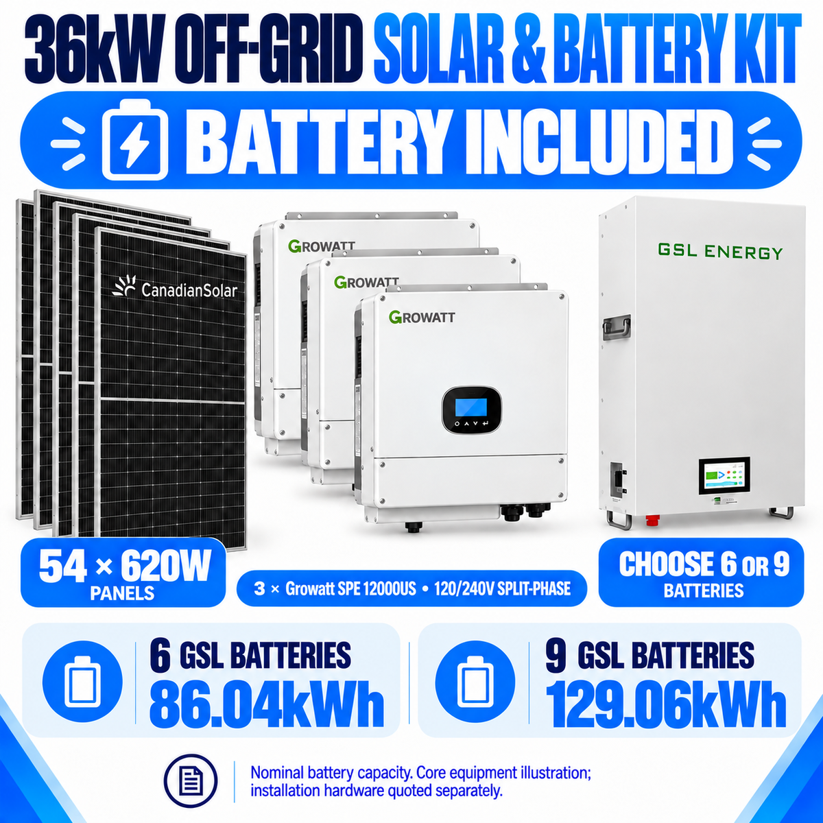 Growatt 36kW Off-Grid Solar & Battery Kit – 33.48kW Panels