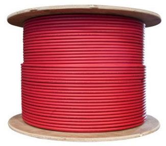Representative red PV wire; set includes 300 m red and 300 m black