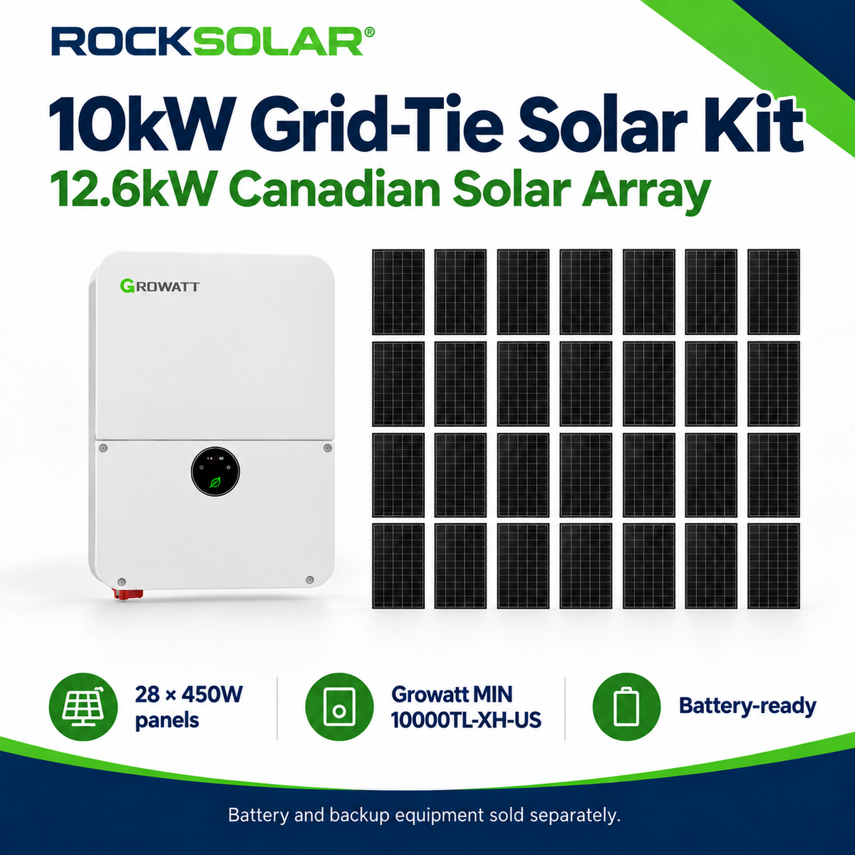 ROCKSOLAR 10kW Growatt grid-tie solar kit with 28 Canadian Solar 450W panels and 12.6kW solar capacity