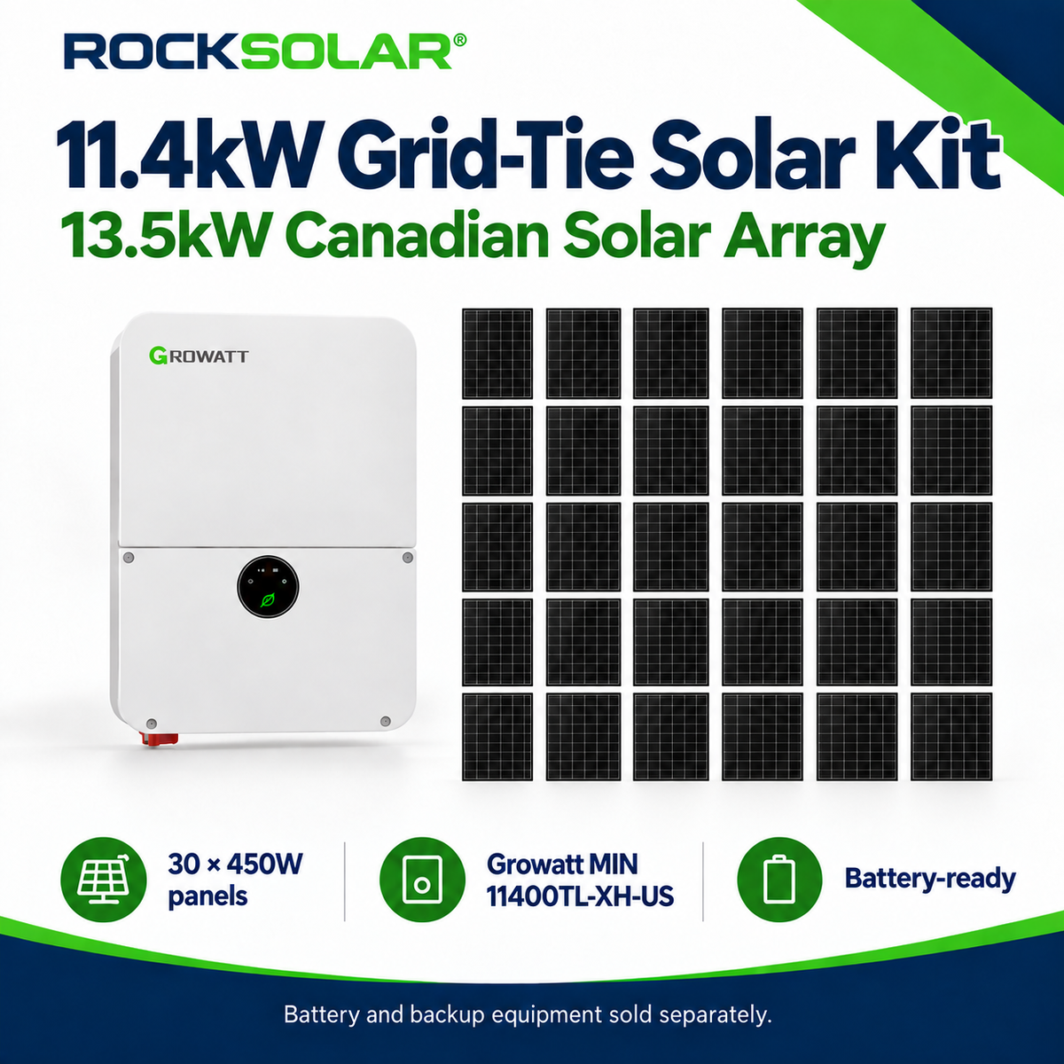 11.4kW Growatt MIN grid-tie solar kit with 30 Canadian Solar 450W panels providing 13.5kW solar capacity