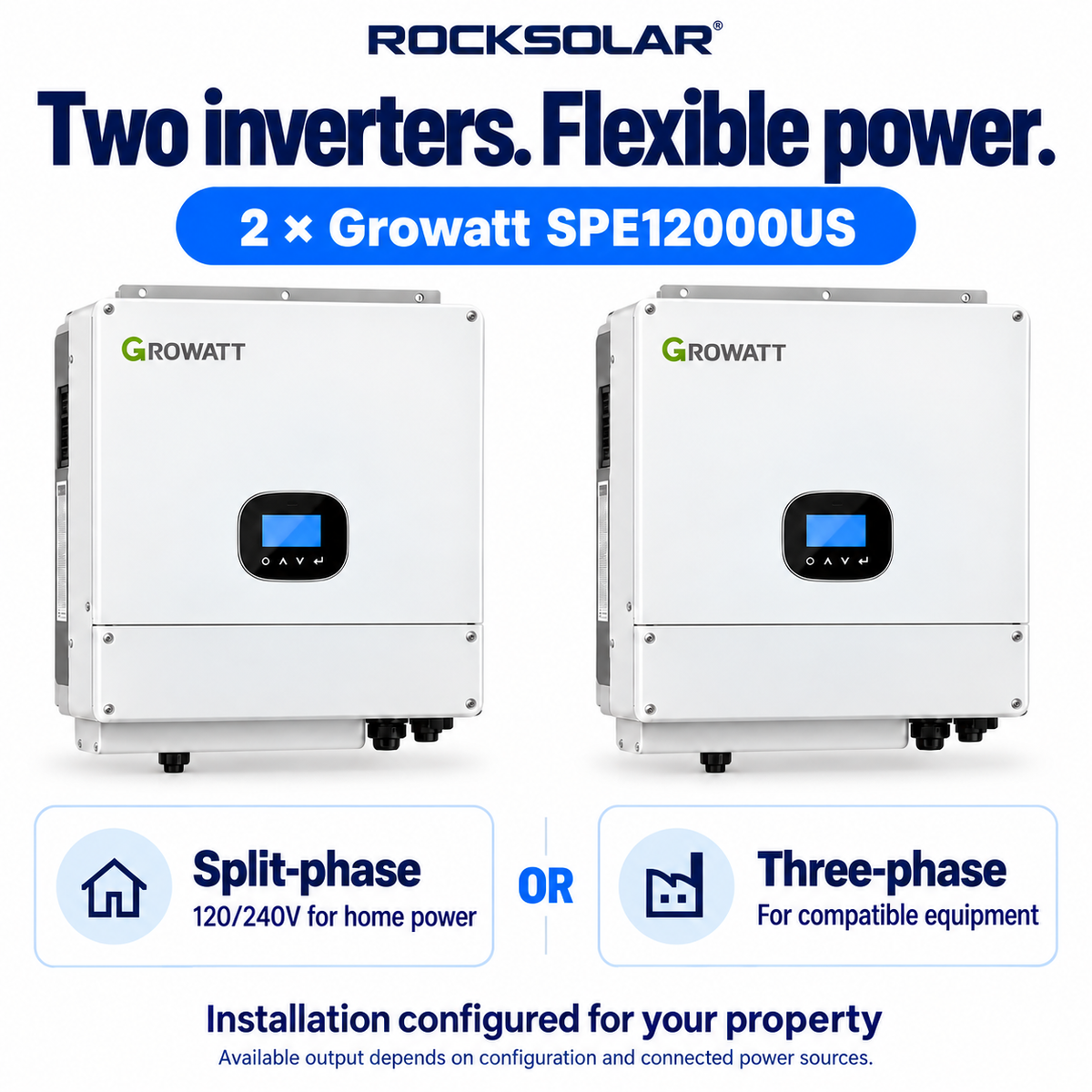 Two Growatt SPE12000US inverters configurable for split-phase home power or three-phase compatible equipment