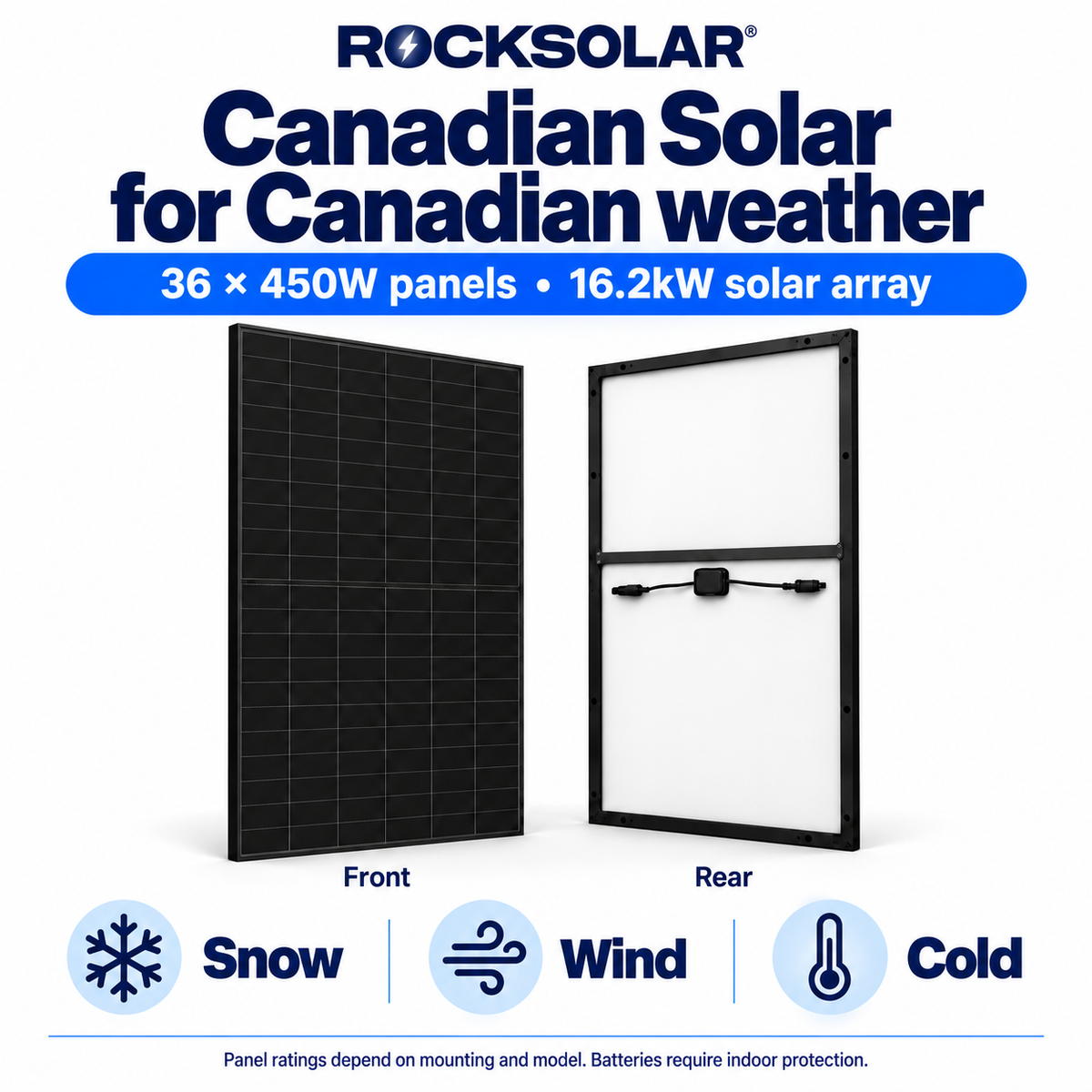 Canadian Solar 450W monofacial panel front and rear; 36 panels provide a 16.2kW array for Canadian conditions