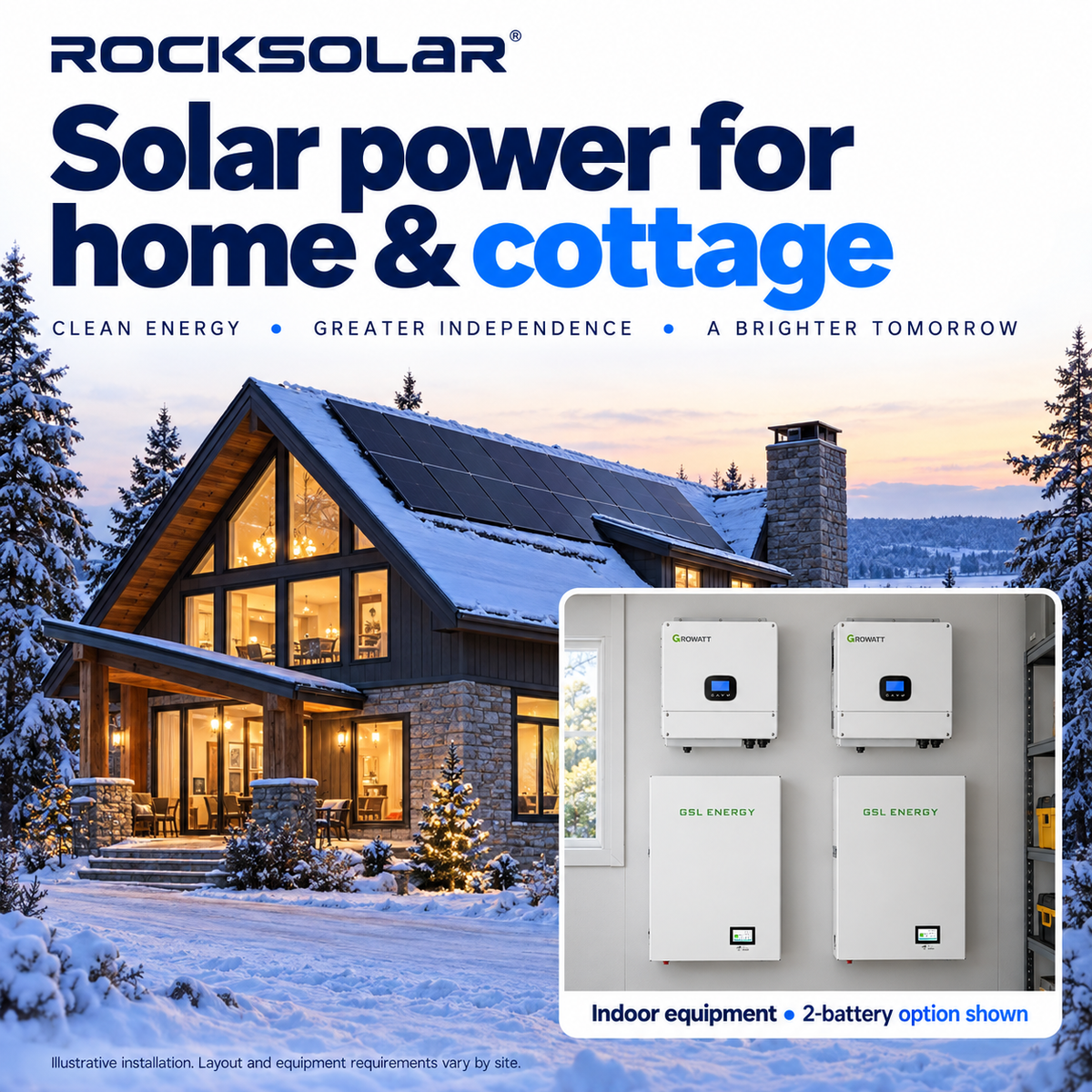 Illustrative Canadian home with rooftop solar and indoor dual Growatt inverter installation with two wall-mounted GSL batteries