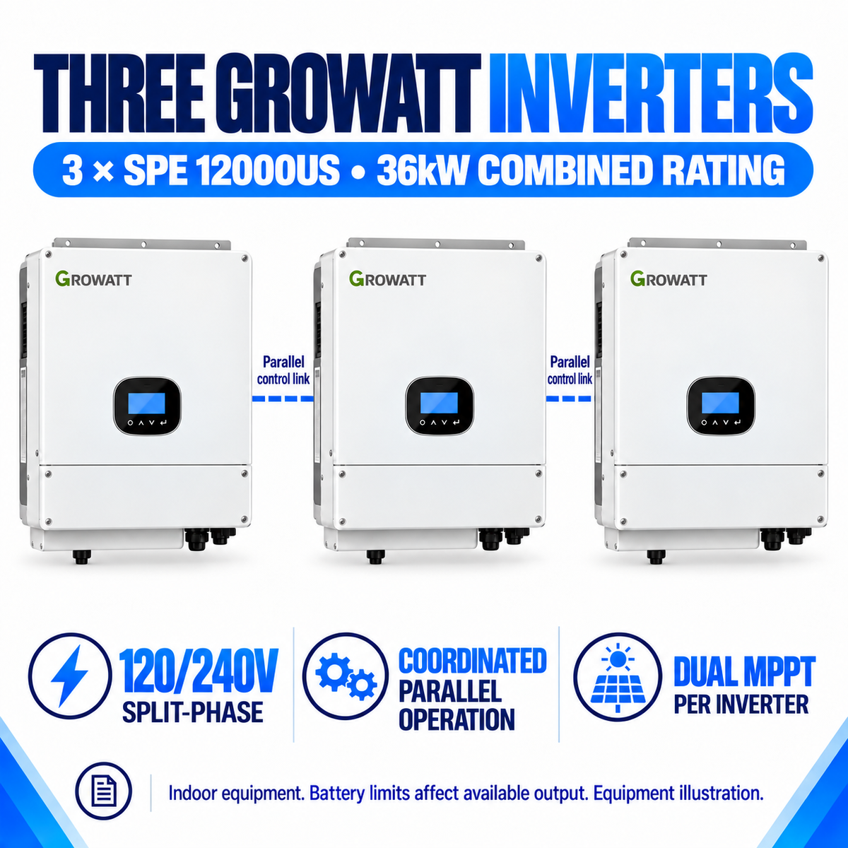 Three Growatt SPE 12000US inverters in coordinated 120/240V split-phase operation.