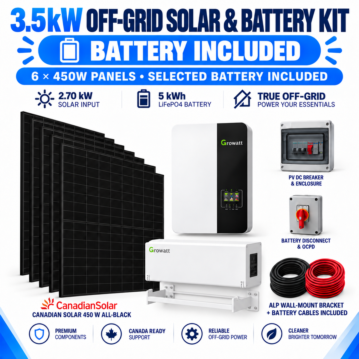 Growatt 3.5kW Off-Grid Solar & Battery Kit – 2.7kW Panels