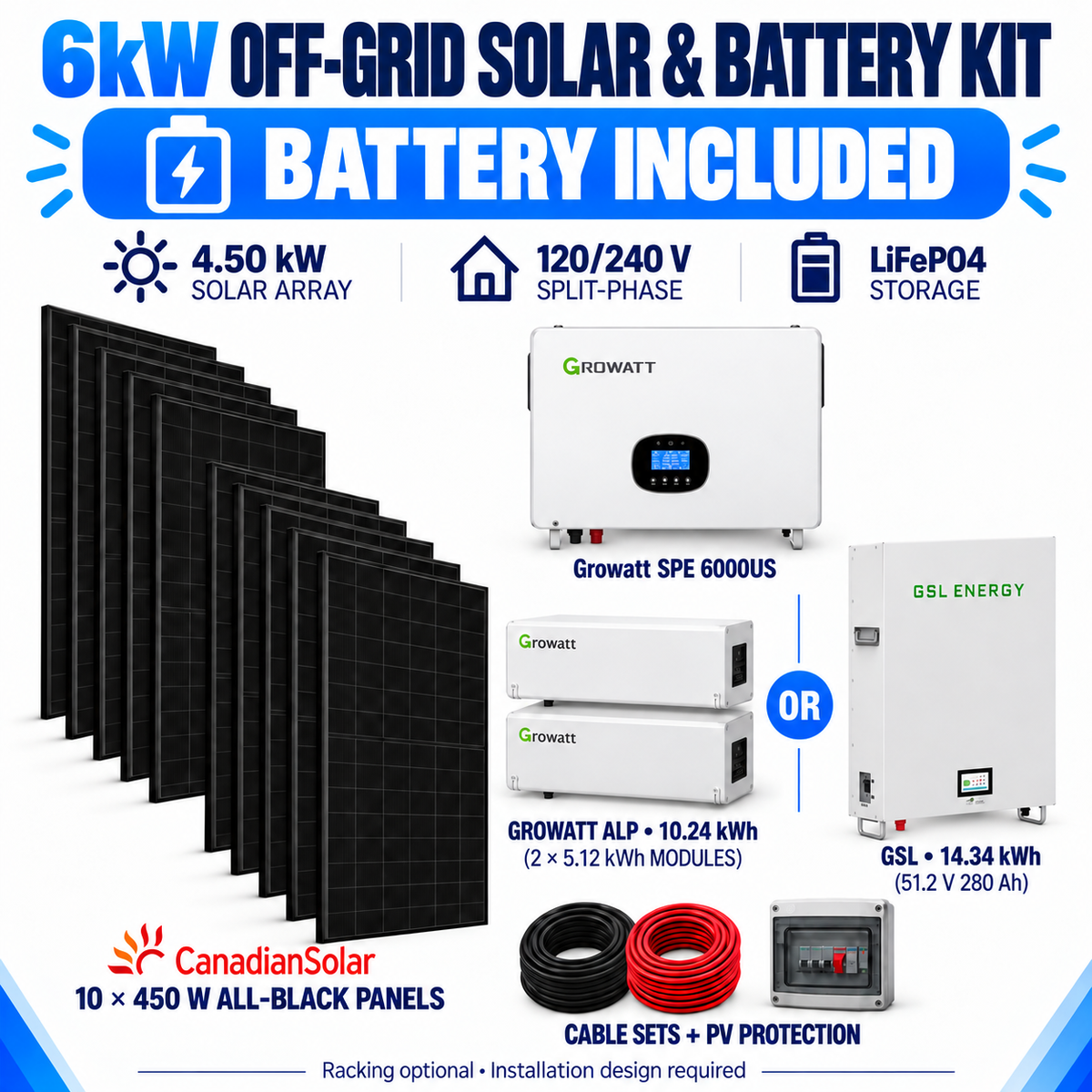 Growatt 6kW Off-Grid Solar & Battery Kit – 4.5kW Panels