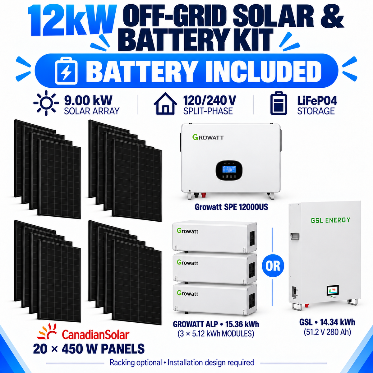 Growatt 12kW Off-Grid Solar & Battery Kit – 9kW Panels