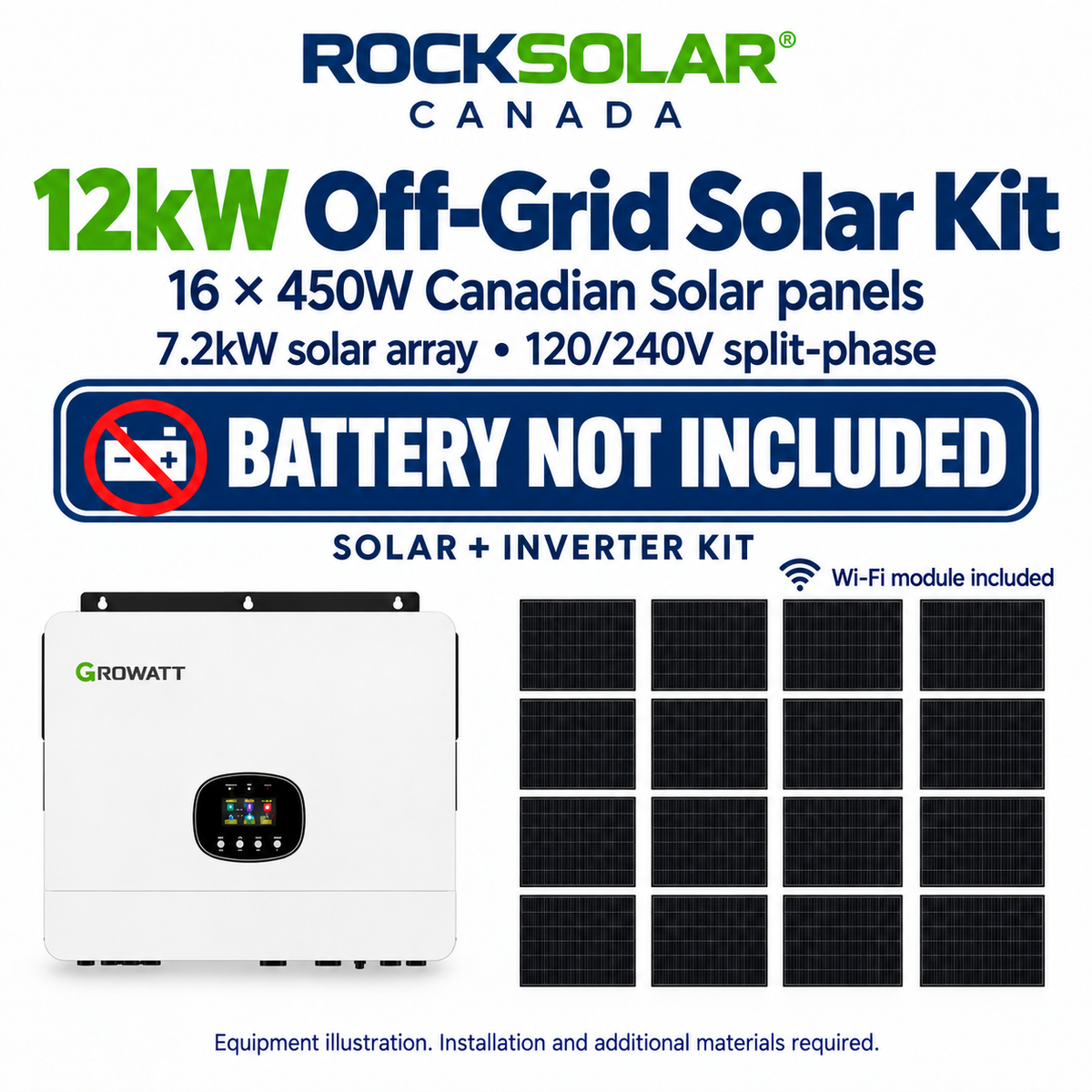 Growatt 12kW Off-Grid Solar Kit – 7.2kW Panels, Battery Not Included