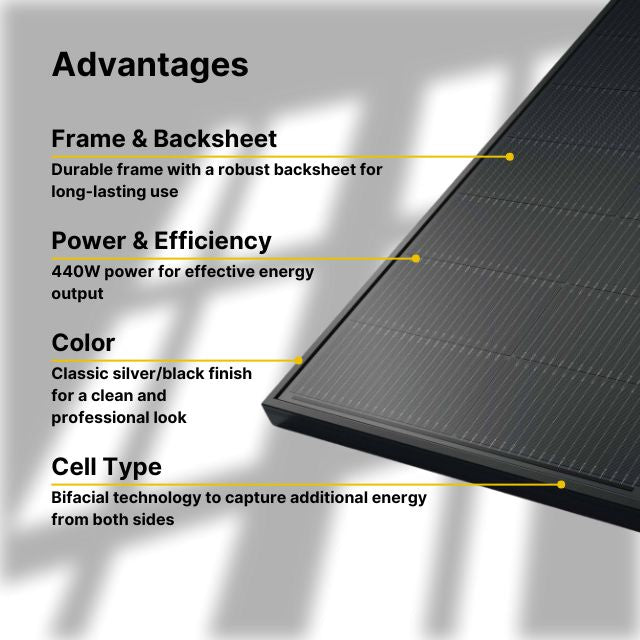 bifacial solar panels 450w longi