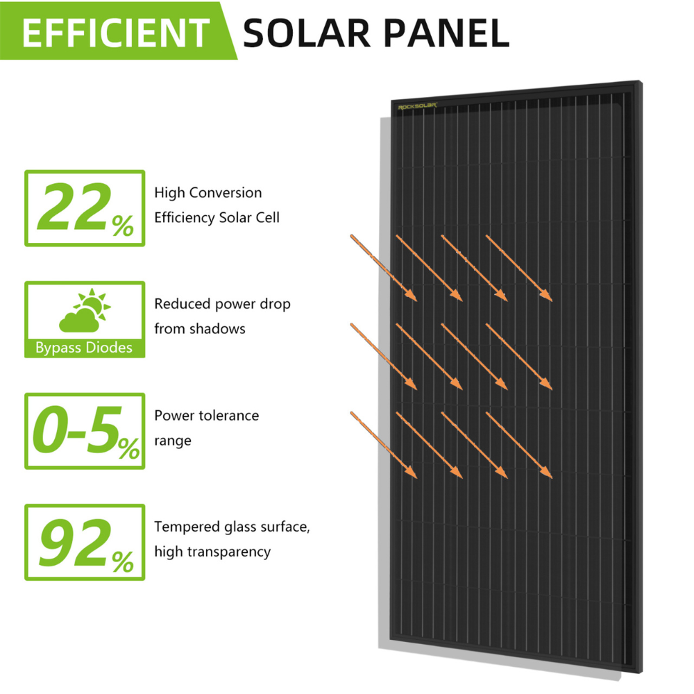 ROCKSOLAR 800W 12V/24V Rigid Solar Panel Kit with 60 MPPT Charge Controller