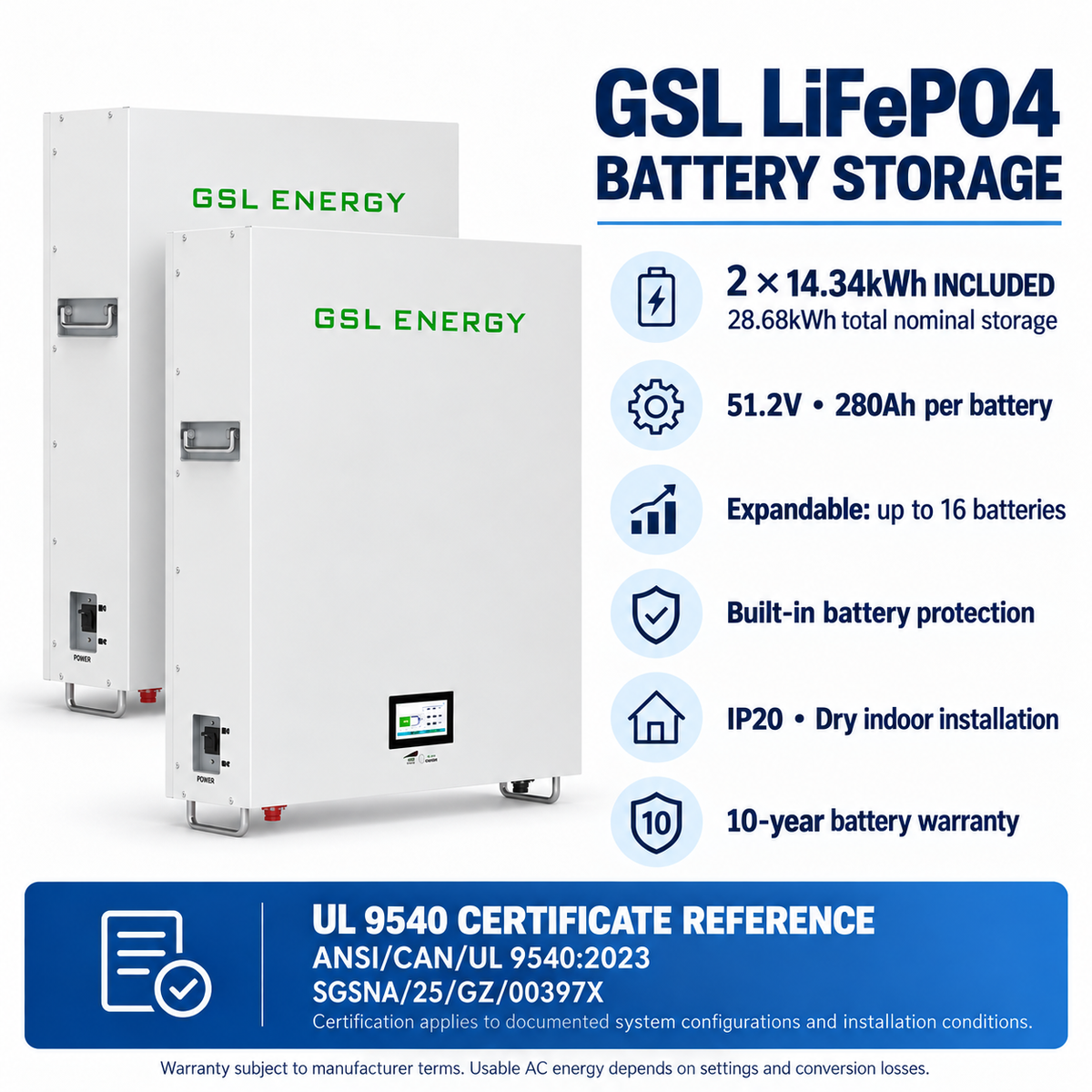 Two GSL 14.34kWh LiFePO4 batteries included: 28.68kWh total nominal storage, 51.2V 280Ah per battery, expansion up to 16 batteries, built-in protection, IP20 indoor installation and 10-year battery warranty. UL 9540 certificate reference SGSNA/25/GZ/00397X applies to documented system configurations and installation conditions.