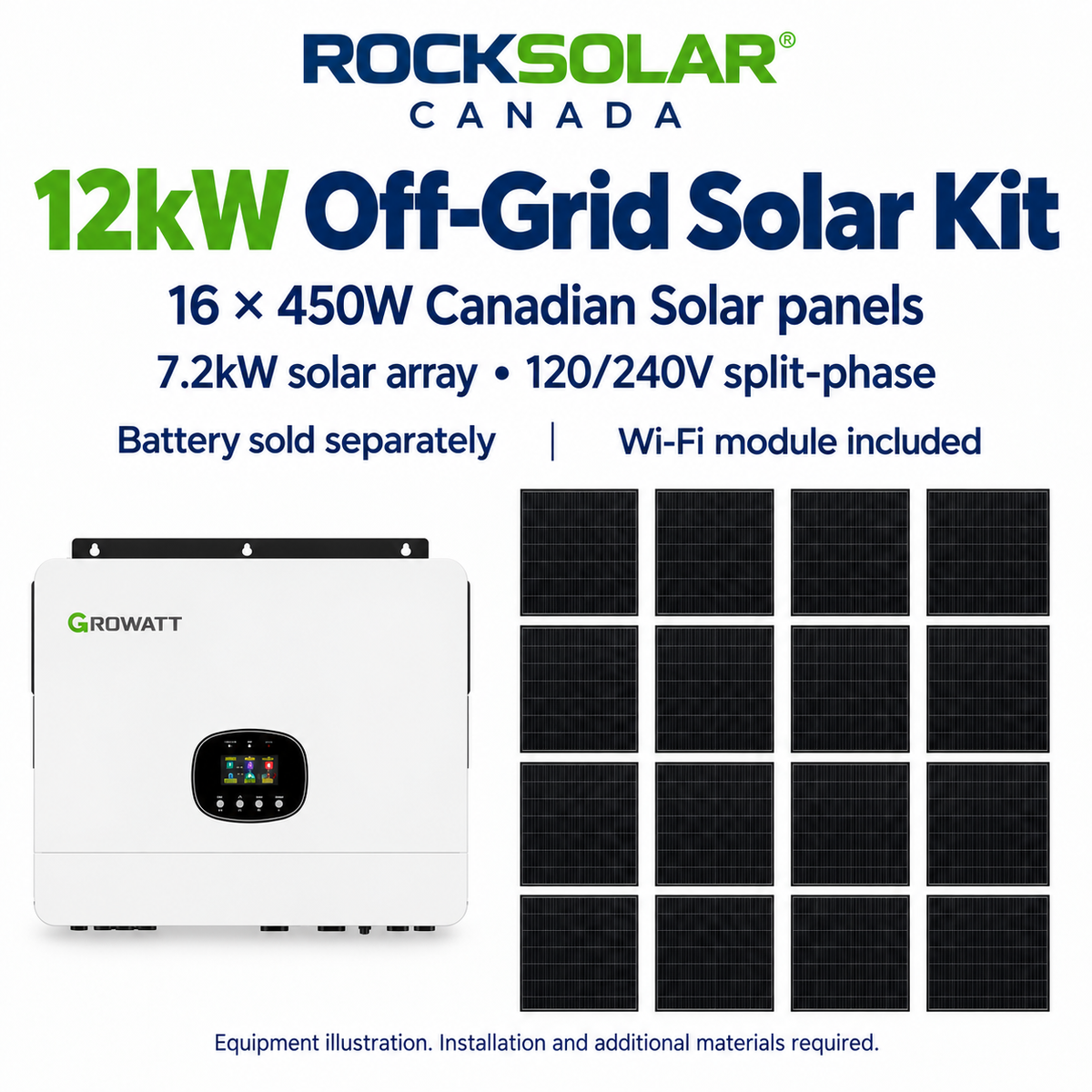 12kW Growatt off-grid solar kit with 16 Canadian Solar 450W panels, 7.2kW array; batteries sold separately