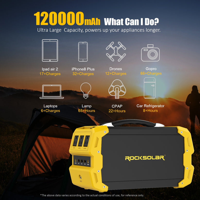 ROCKSOLAR Nomad Pro 400W 444Wh Portable Solar Generator Kit