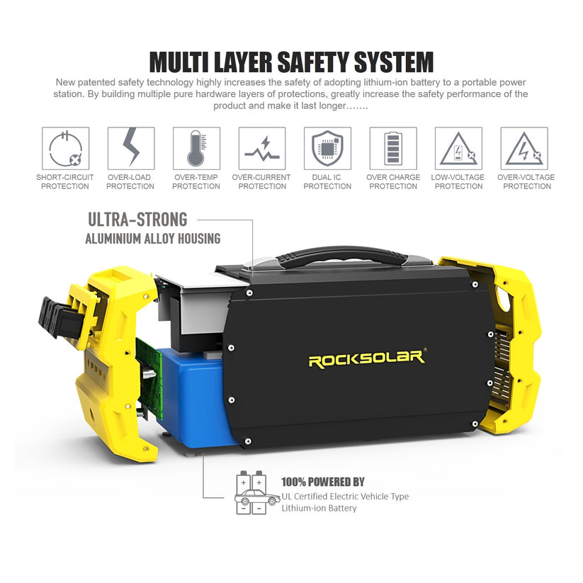 ROCKSOLAR Nomad 400W 444Wh Portable Solar Generator Kit