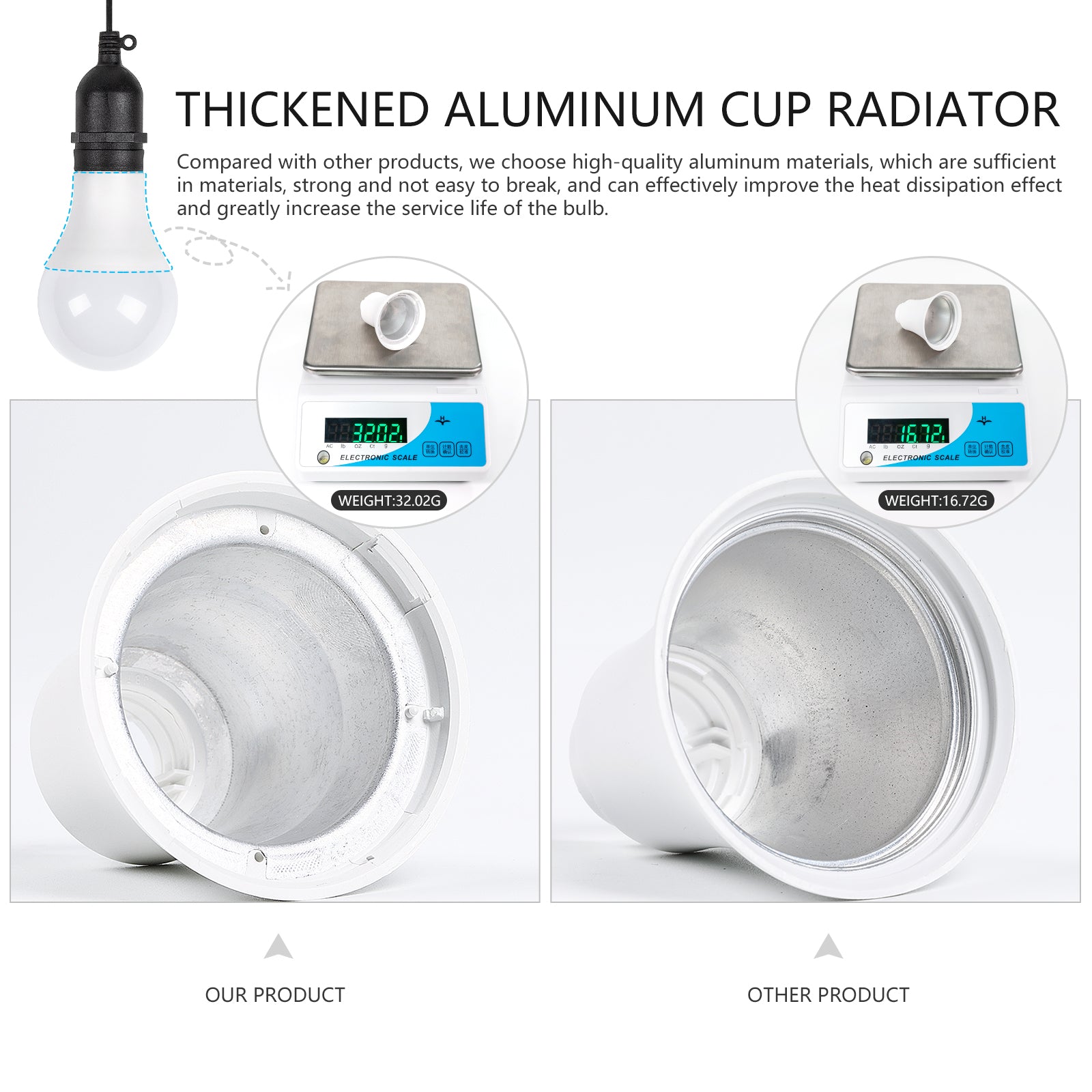 usb-powered-dc-led-bulb-for-outdoor-adventures-rocksolar-ca