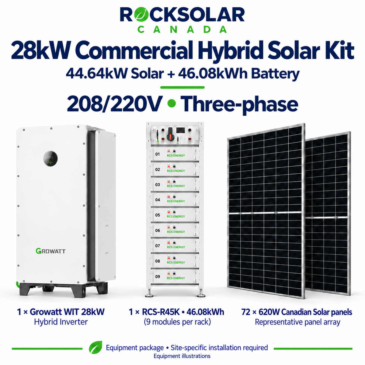 28kW Growatt commercial hybrid solar kit with 72 Canadian Solar 620W panels and one 46.08kWh battery rack