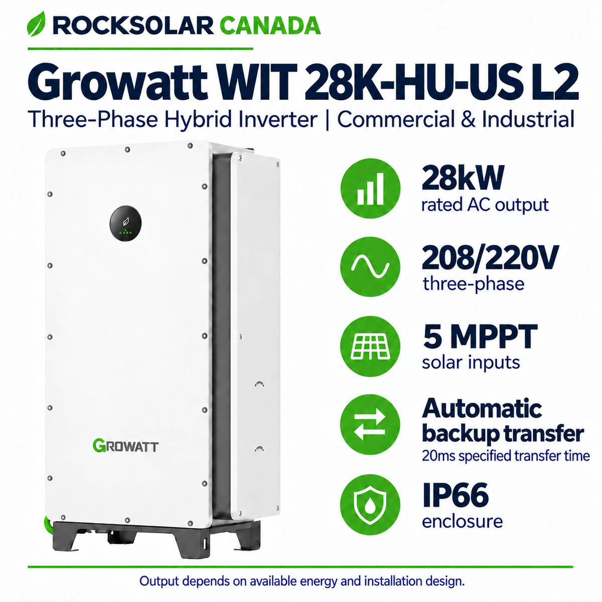 Growatt WIT 28K-HU-US L2 28kW 208/220V three-phase hybrid inverter with five MPPTs and automatic backup transfer