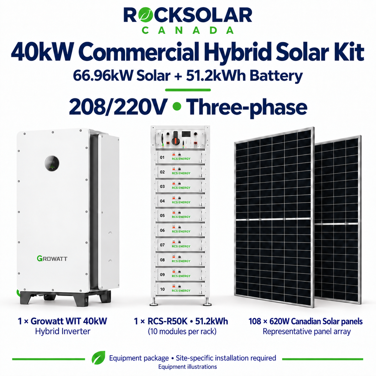 40kW Growatt commercial hybrid solar kit with 108 Canadian Solar 620W panels and one 51.2kWh battery rack