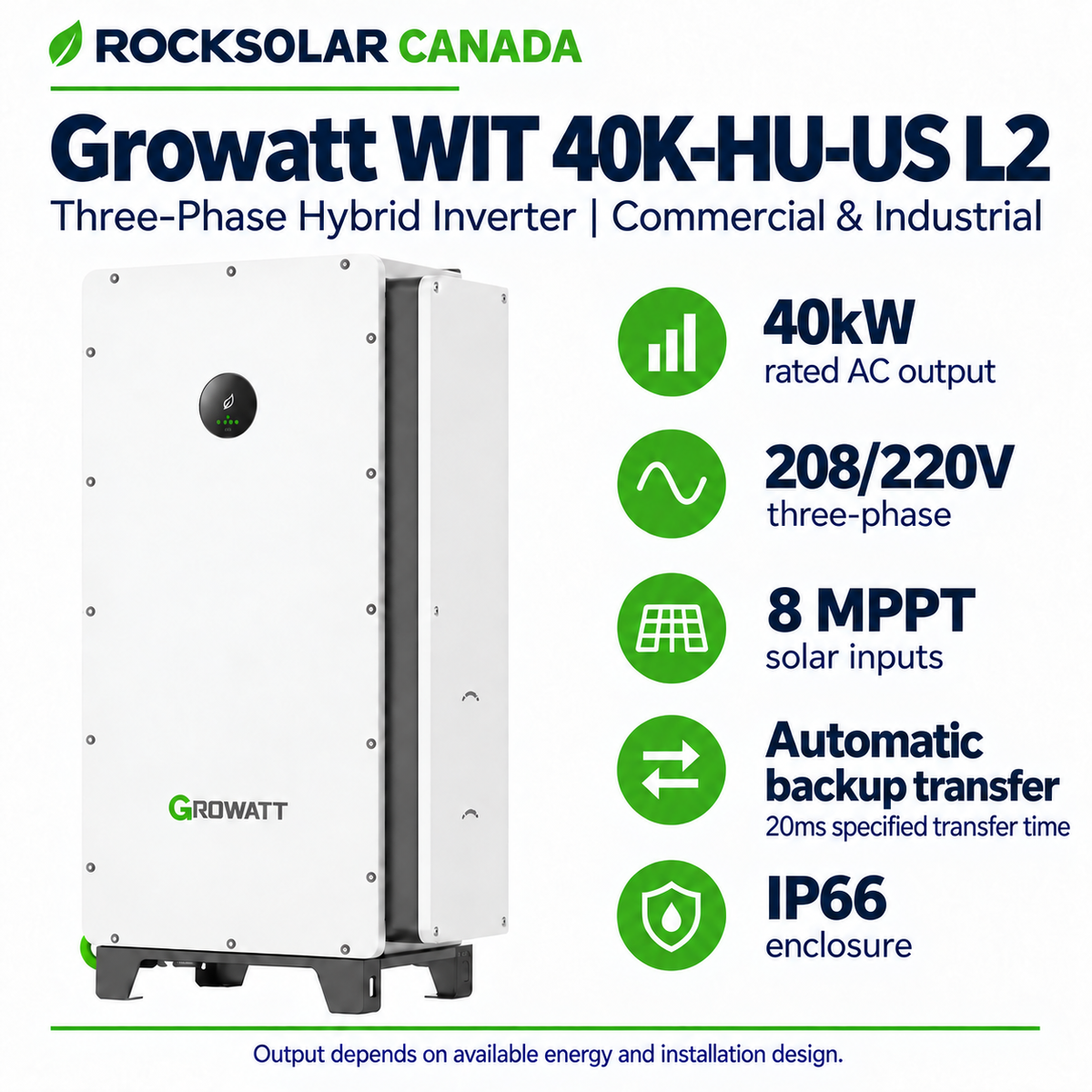 Growatt WIT 40K-HU-US L2 40kW 208/220V three-phase hybrid inverter with eight MPPTs and automatic backup transfer