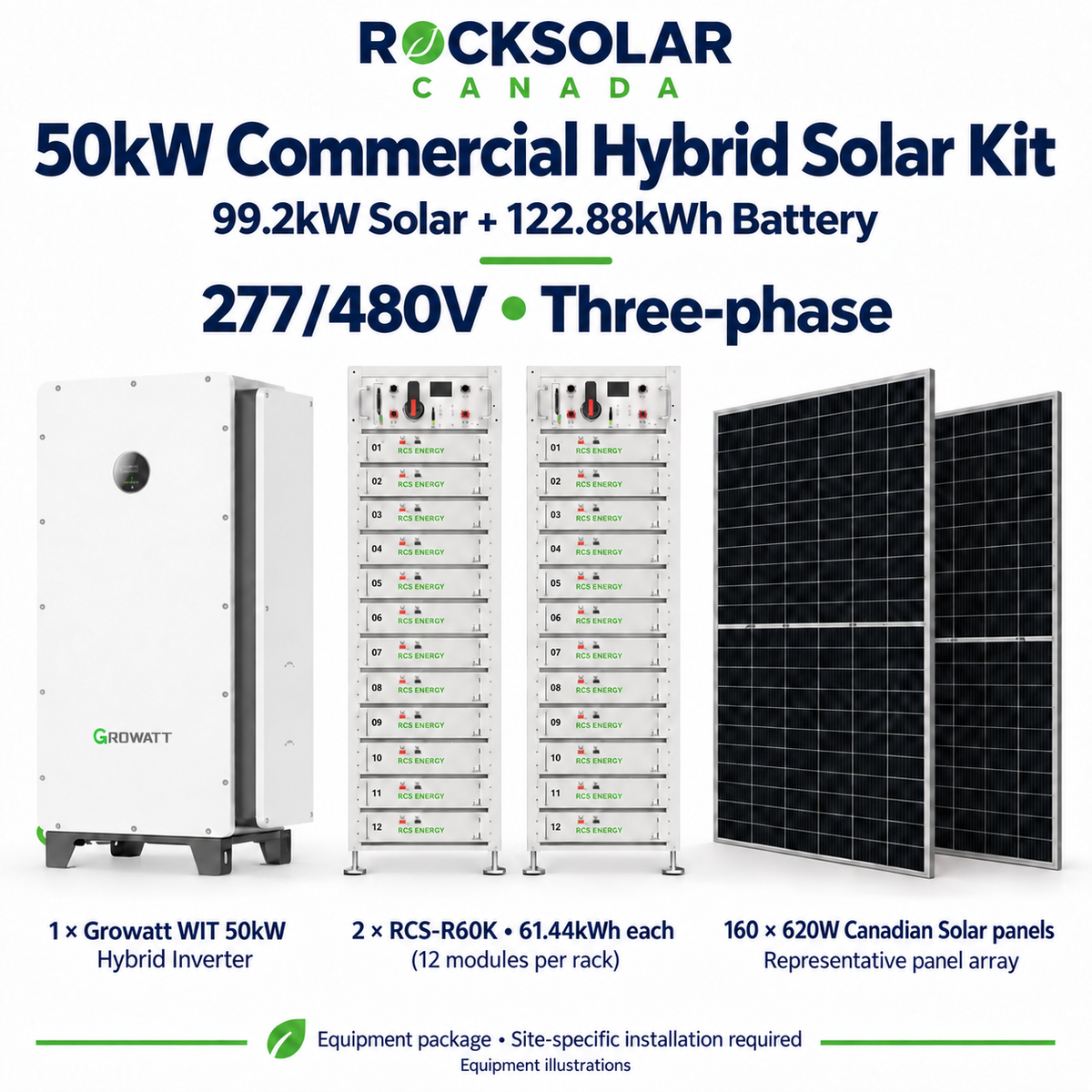 50kW Growatt commercial hybrid solar kit with 99.2kW Canadian Solar array and two RCS-R60K battery racks providing 122.88kWh nominal storage