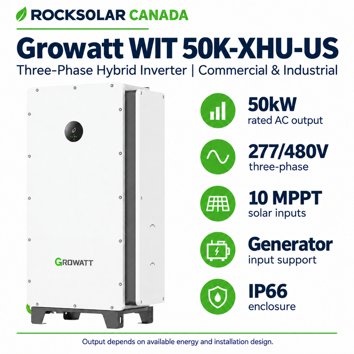 Growatt WIT 50K-XHU-US 277/480V three-phase hybrid inverter with 10 MPPTs and generator support