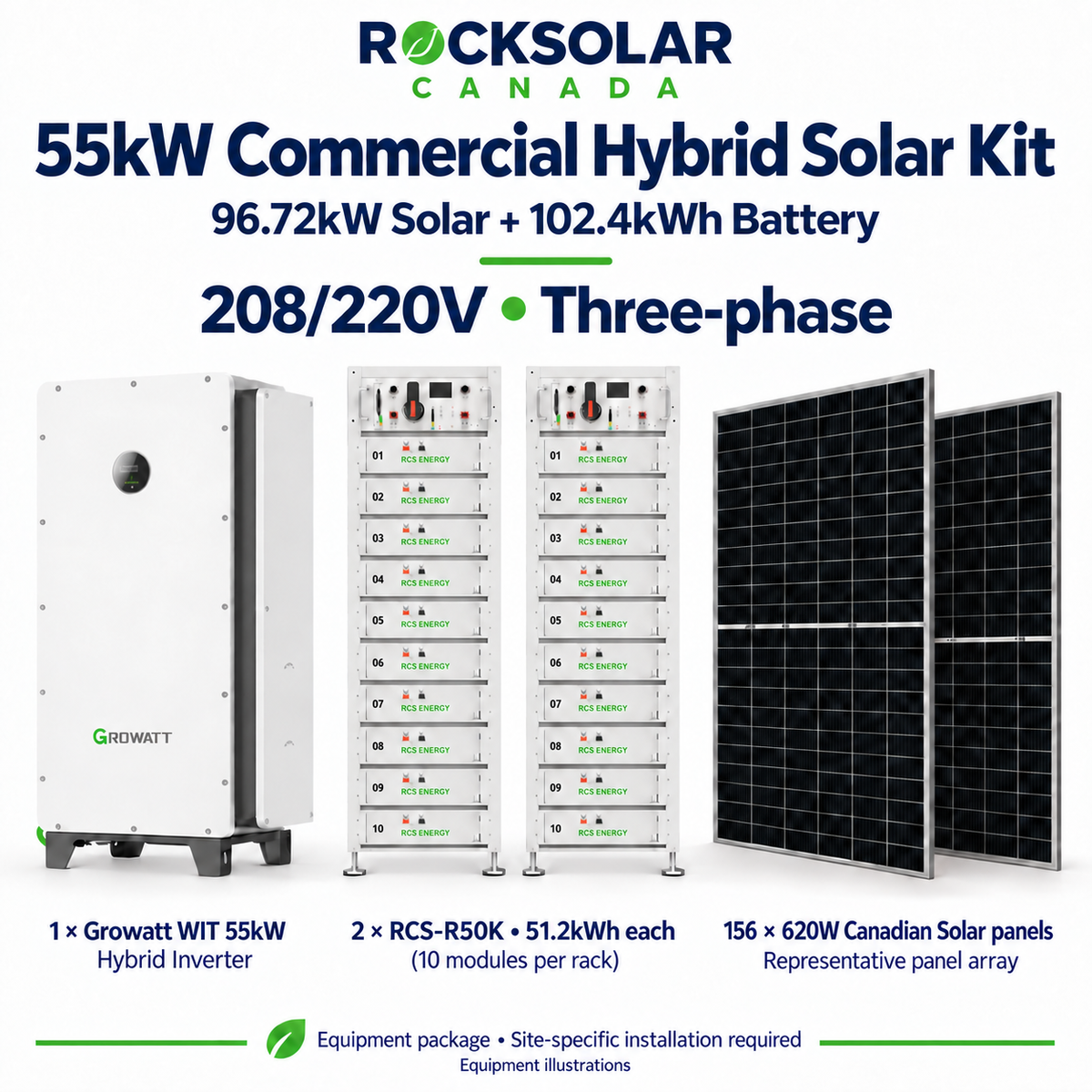 55kW Growatt commercial hybrid solar kit with 96.72kW Canadian Solar panels and 102.4kWh battery storage, 208/220V three-phase