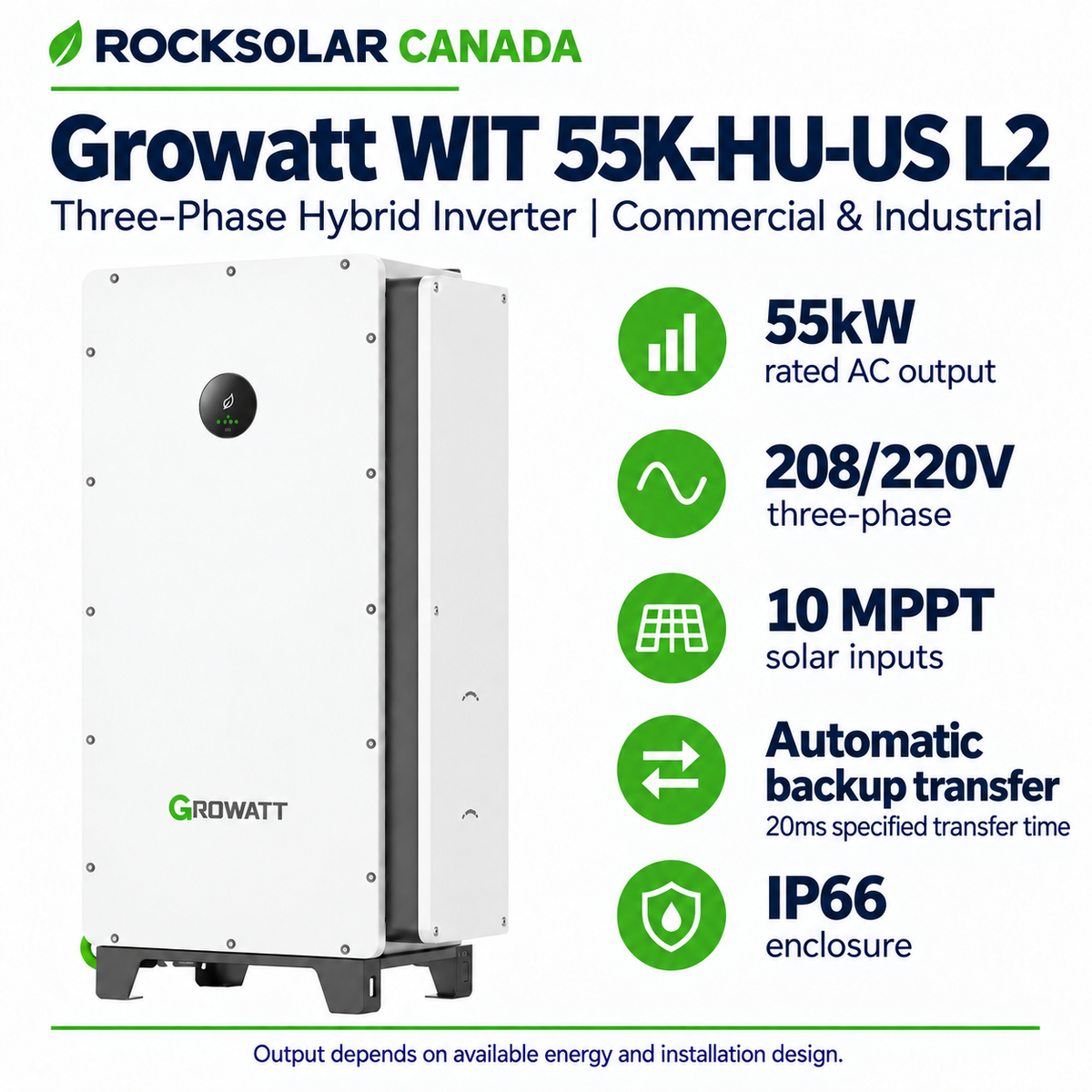 Growatt WIT 55K-HU-US L2 55kW three-phase hybrid inverter with automatic backup transfer