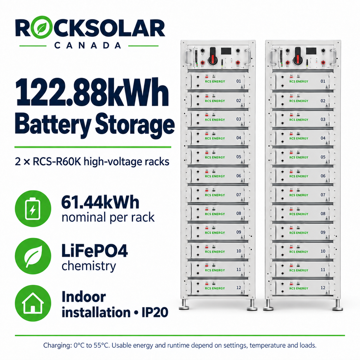 Two indoor RCS-R60K LiFePO4 battery racks with twelve modules each and 122.88kWh combined nominal capacity