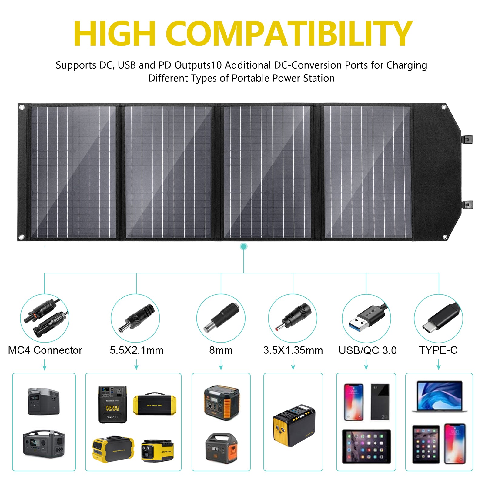 100W 12V Foldable Solar Panel | Lightweight RV Solar Panels