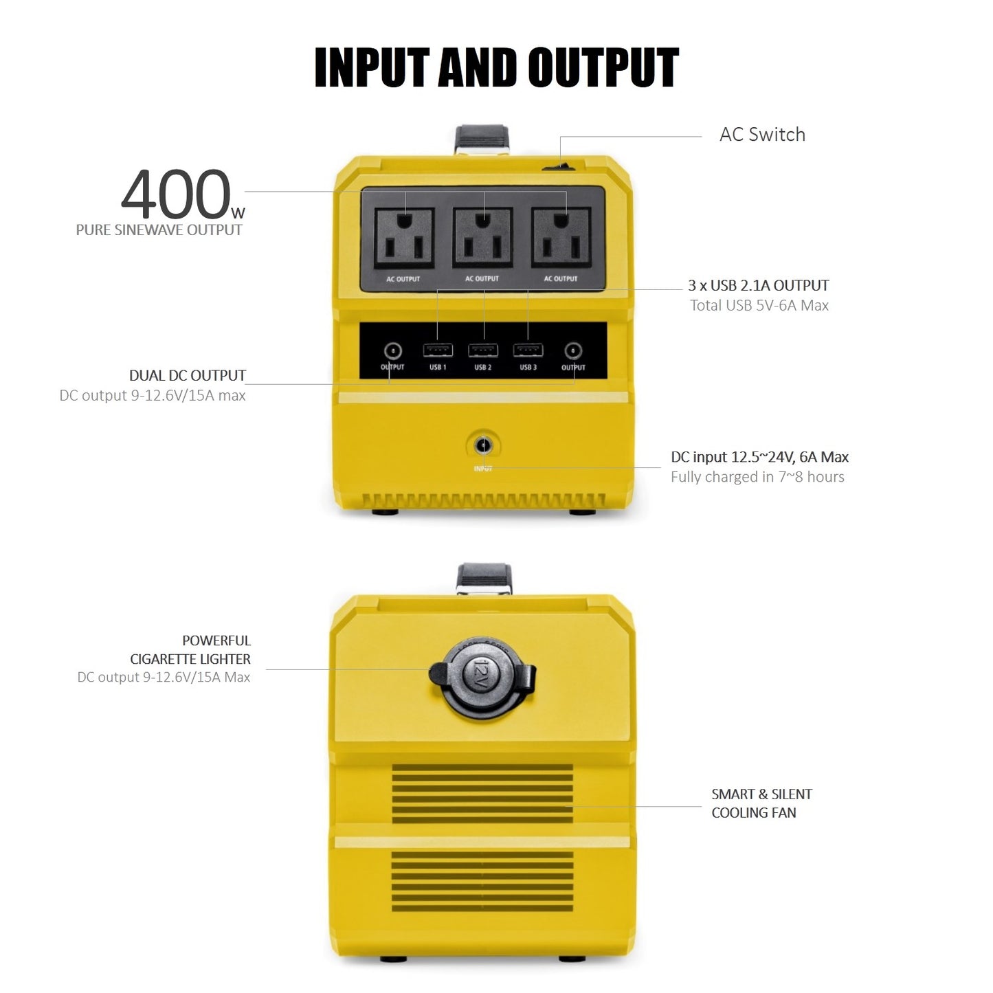 input & output of rocksolar best portable power station 